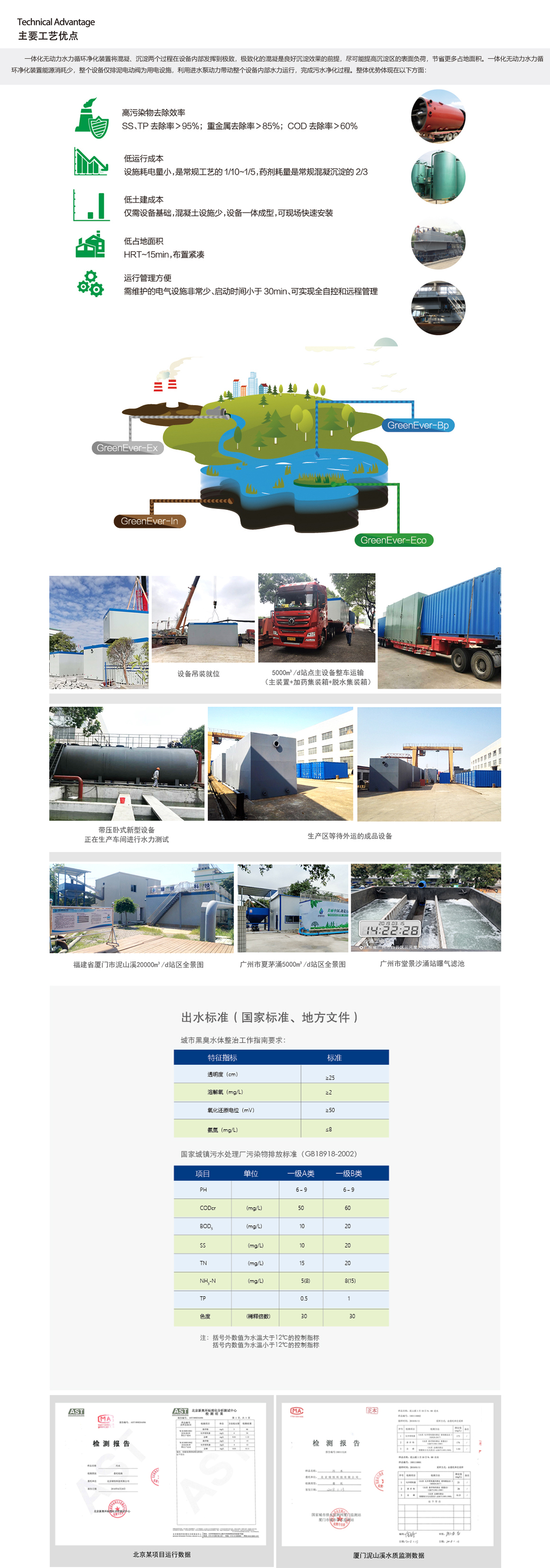 河道解決方案2.jpg