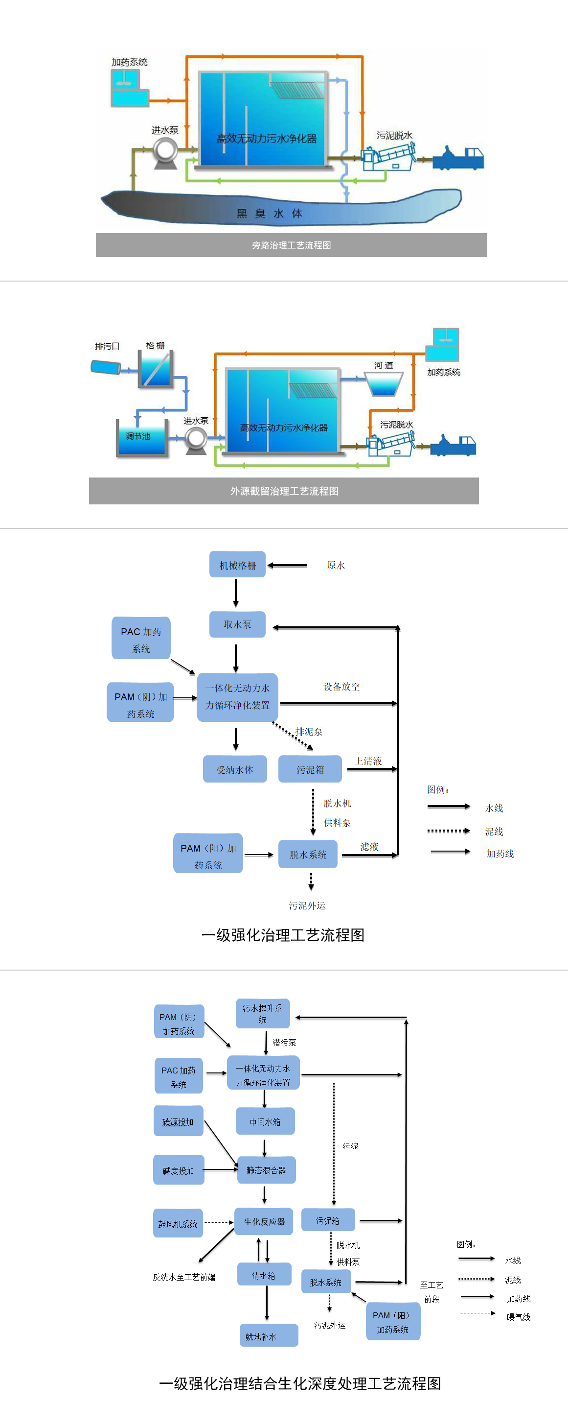 技術(shù).jpg