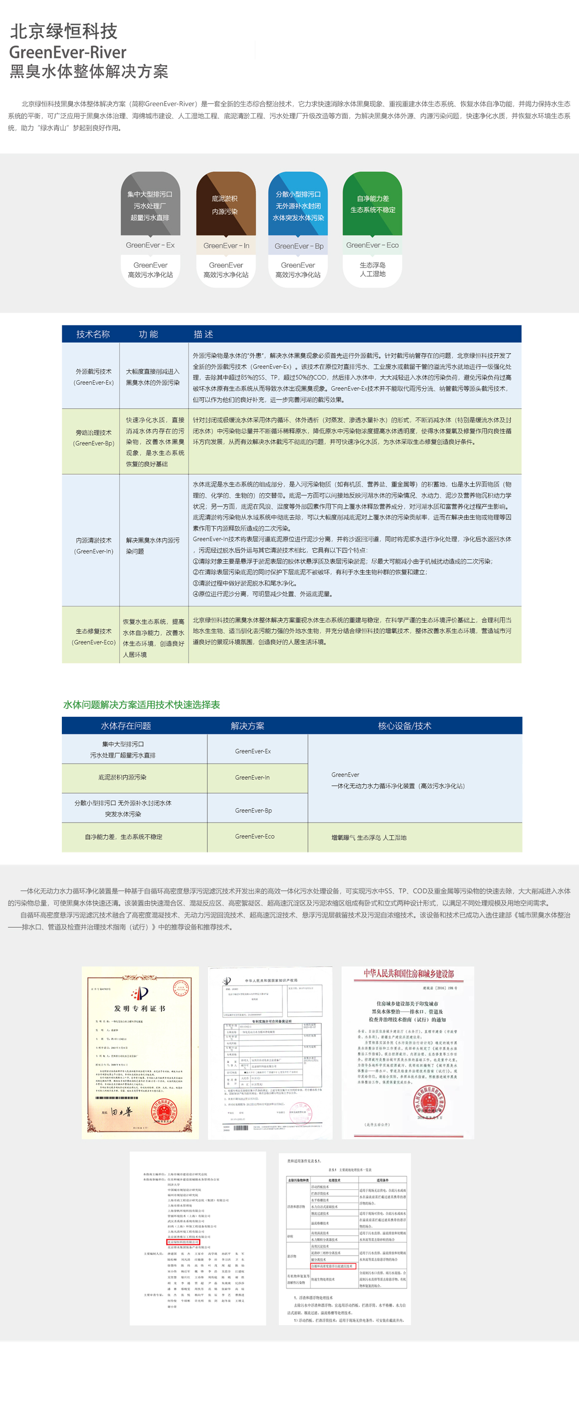 河道解決方案2.jpg